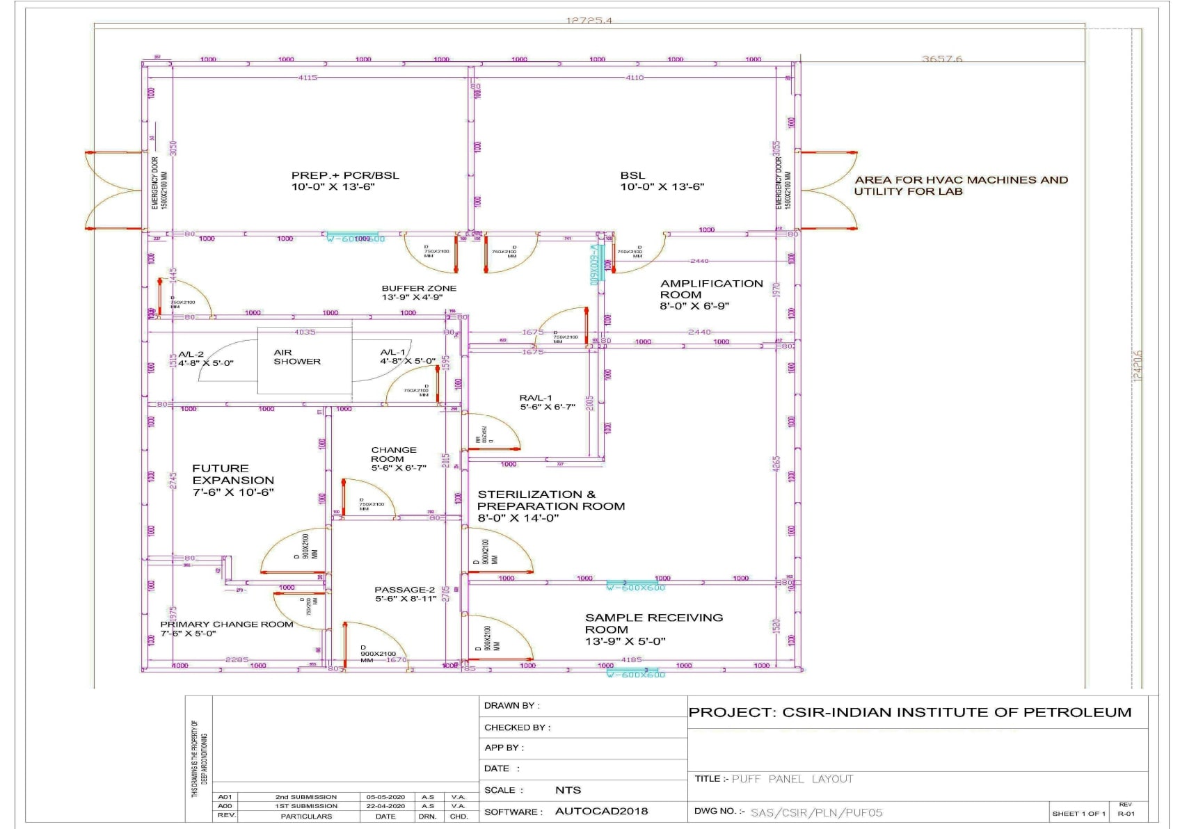 Plant layout designing as per Gmp | Pharmaceutical Consultancy Services